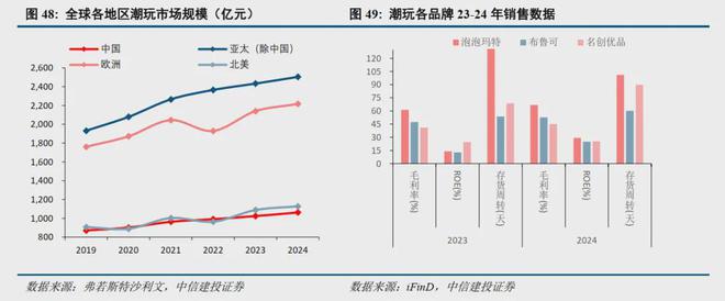 中信战略__中信改革发展研究基金会官网