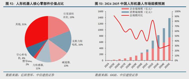 中信改革发展研究基金会官网__中信战略