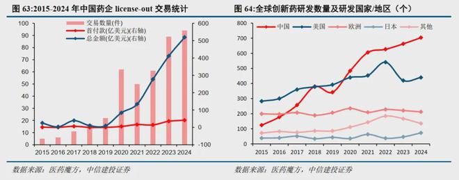 中信战略_中信改革发展研究基金会官网_