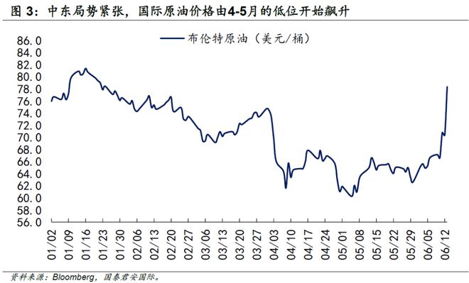 美股投资推选狮子金融__美股开户用狮子金融