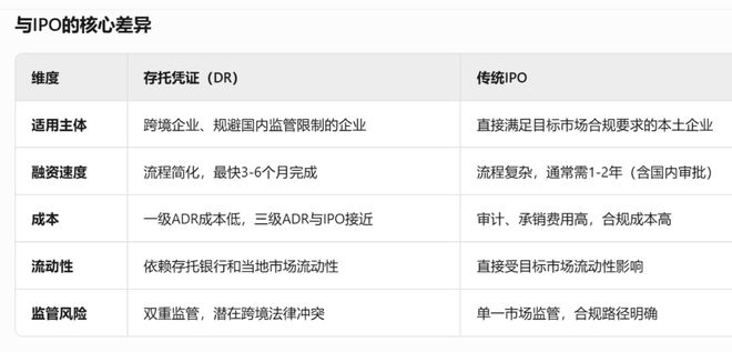 2021年腾讯和阿里巴巴股票__腾讯和小米市值