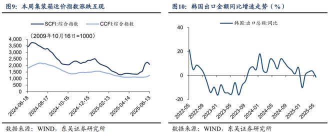 投资者情绪量化指数__量化交易宏观策略