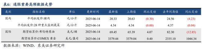 投资者情绪量化指数_量化交易宏观策略_