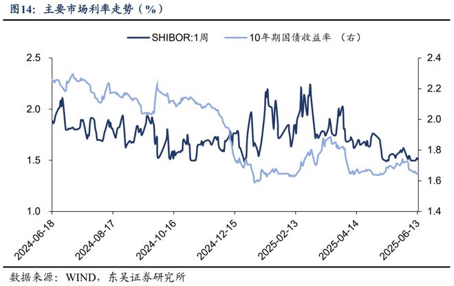 投资者情绪量化指数__量化交易宏观策略