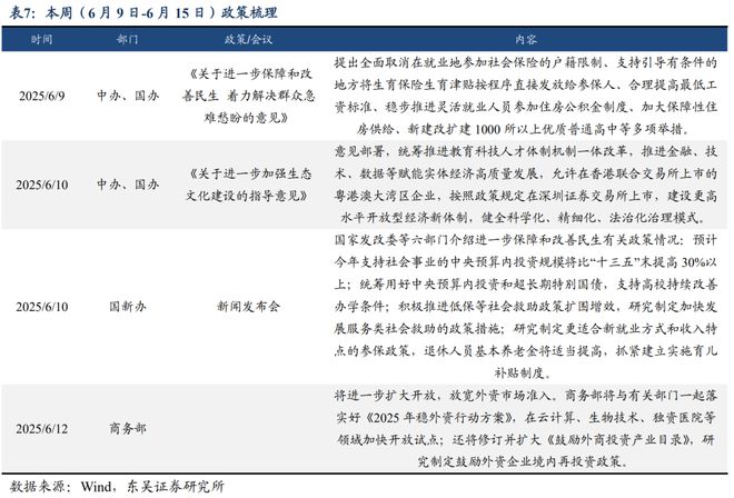 量化交易宏观策略_投资者情绪量化指数_