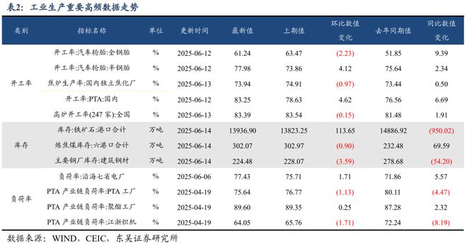 投资者情绪量化指数__量化交易宏观策略