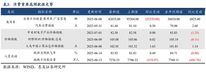 量化交易宏观策略_投资者情绪量化指数_