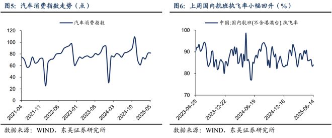 _投资者情绪量化指数_量化交易宏观策略