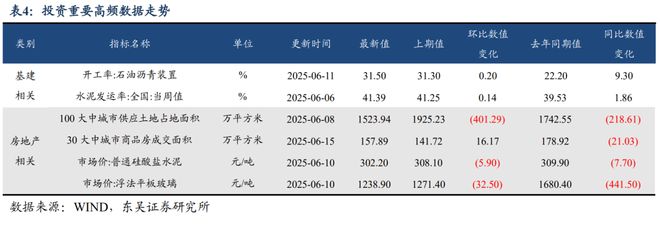 量化交易宏观策略__投资者情绪量化指数