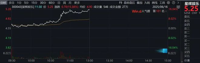 _转会失败_球员转会价格