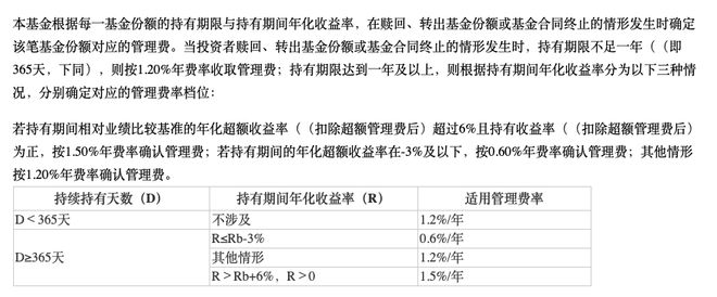 嘉实研究精选混合基金__嘉实绝对收益策略定期混合基金