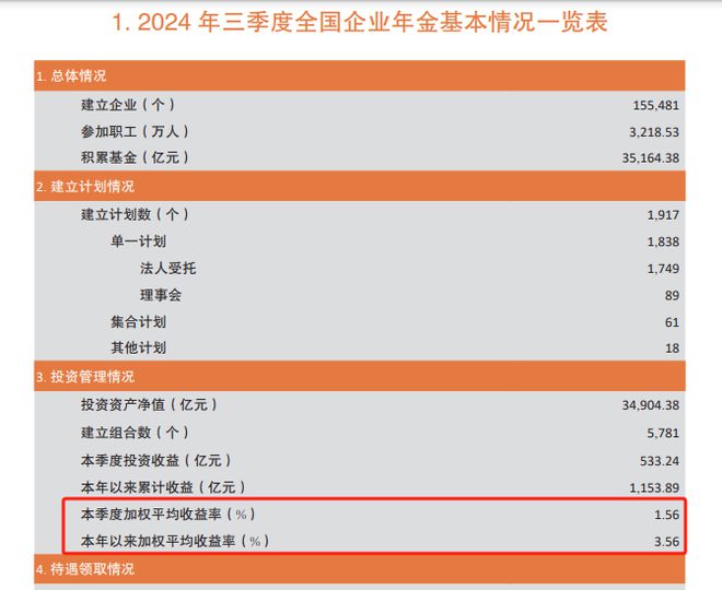 万亿17+__万亿级市场有哪些行业