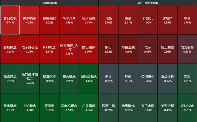 _港股涨跌_港股暴涨