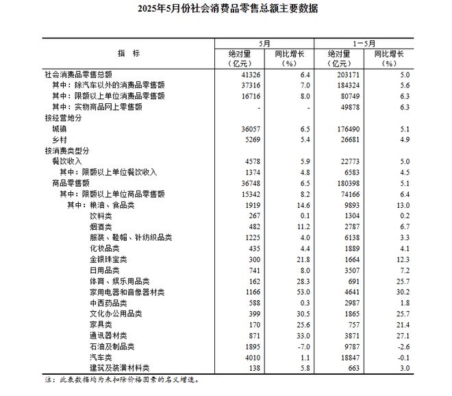 港股暴涨__港股涨跌