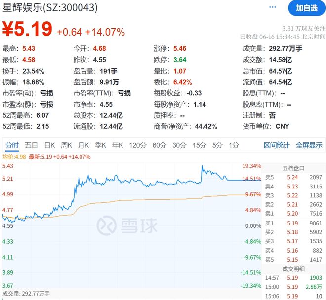 门将巴萨赚净卖股家的钱_巴萨门将弃门逆转_