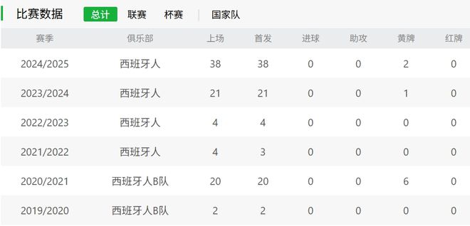 门将巴萨赚净卖股家的钱__巴萨门将弃门逆转