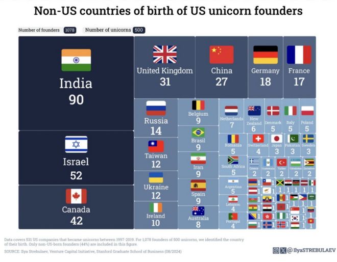 华人巨星人气最高是哪位__76人四巨头