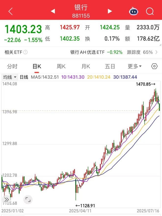 大股东清仓式减持案例__清仓减持股票