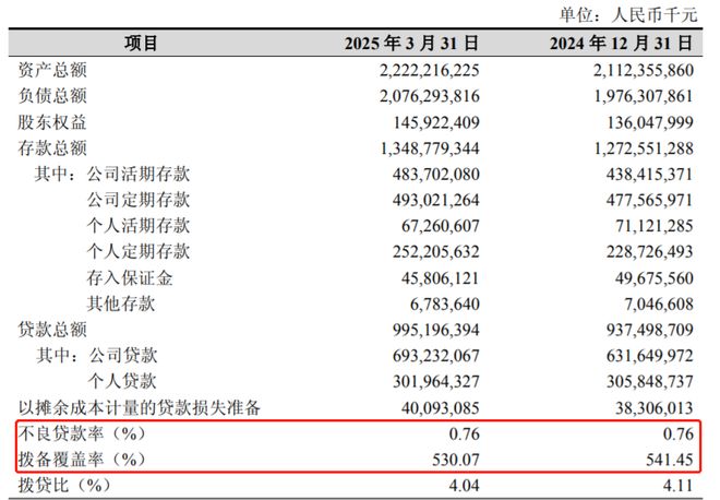 清仓减持股票_大股东清仓式减持案例_