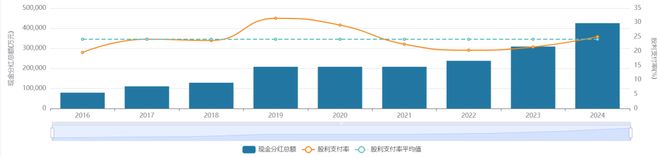 _大股东清仓式减持案例_清仓减持股票