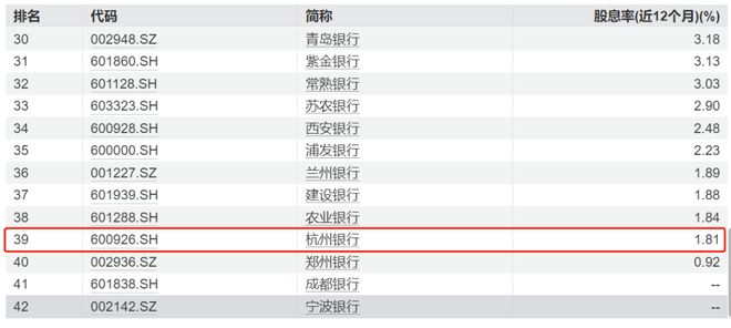 _大股东清仓式减持案例_清仓减持股票