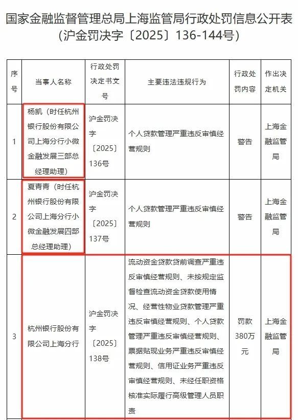 大股东清仓式减持案例__清仓减持股票