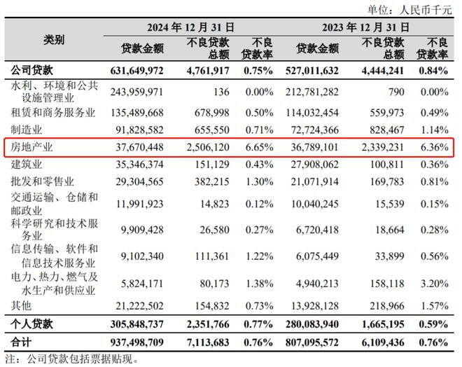 清仓减持股票__大股东清仓式减持案例