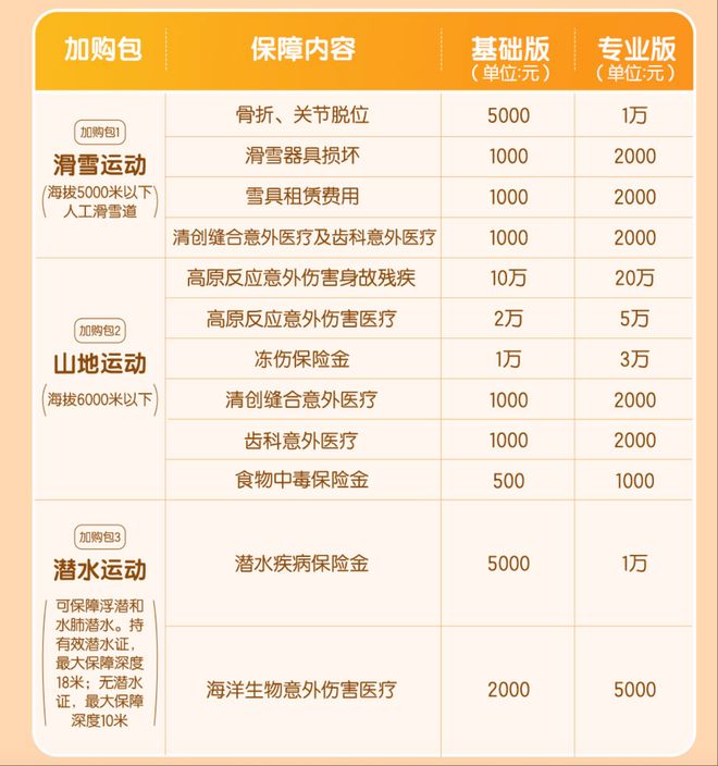 保险赔偿吧_保险赔付可以现金吗_