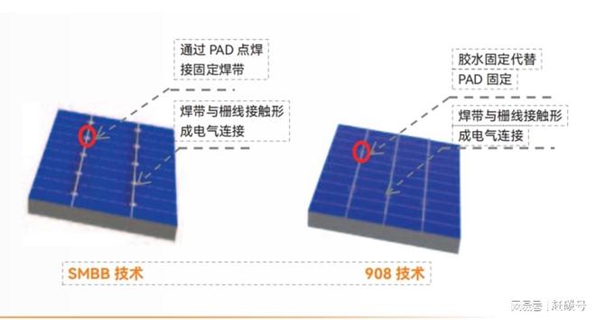 _三年研发投入110亿！品质永远是内卷时代必须坚守的底线_三年研发投入110亿！品质永远是内卷时代必须坚守的底线