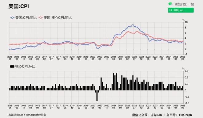 史银凤个人资料_史银良最新资讯_