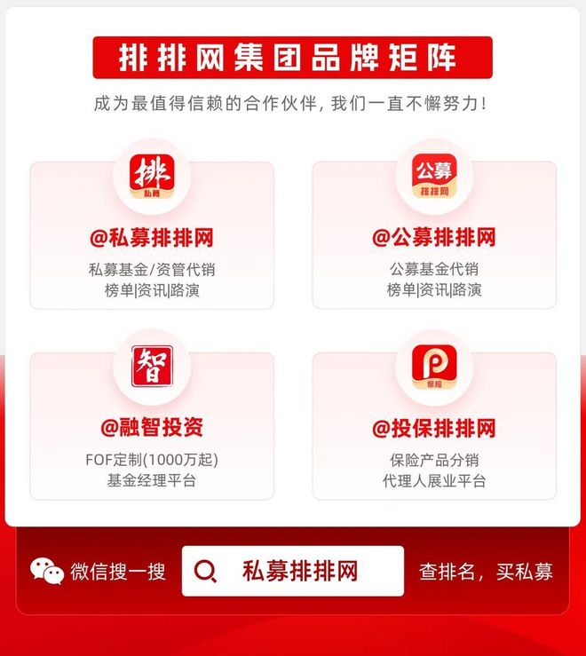 量化领跑！百亿私募产品榜揭晓！龙旗科技、鸣石基金等登榜！__量化领跑！百亿私募产品榜揭晓！龙旗科技、鸣石基金等登榜！