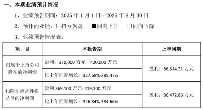 _股票风口app_炒股风口是什么意思