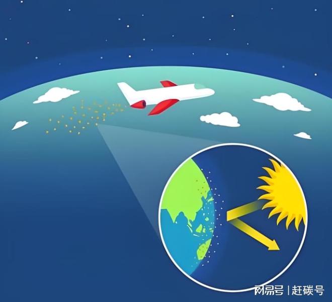 特朗普呼吁更大规模刺激措施_特朗普气候协议_