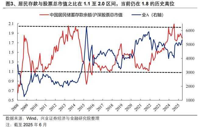 _存款搬家概念_存款搬家背后的故事