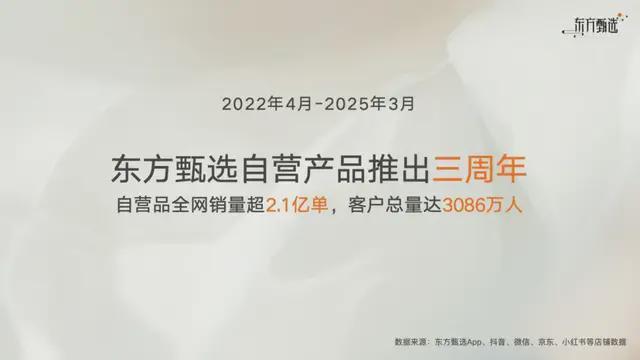 甄xuan_东方财富怎么用选股公式选股_