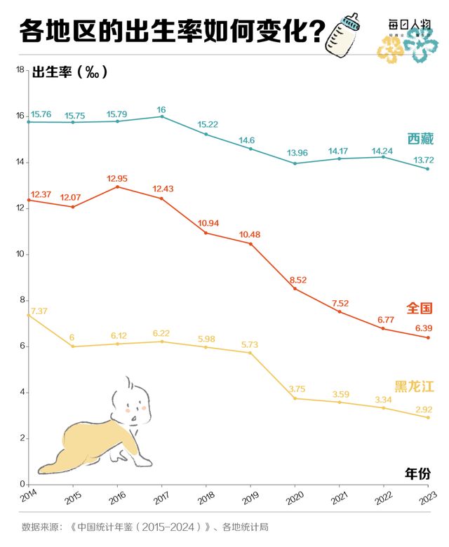 直接补贴超10万元，发钱“催生”，这些城市拼了_直接补贴超10万元，发钱“催生”，这些城市拼了_