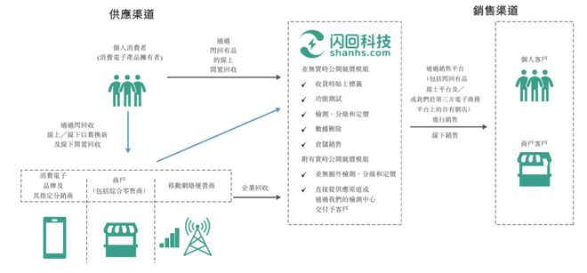 _雷军股票叫什么股票_雷军100亿股票
