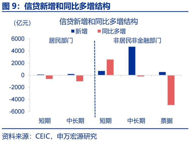 _银行存款搬家_存款搬家是什么意思