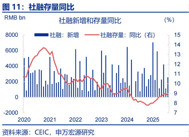 _存款搬家是什么意思_银行存款搬家