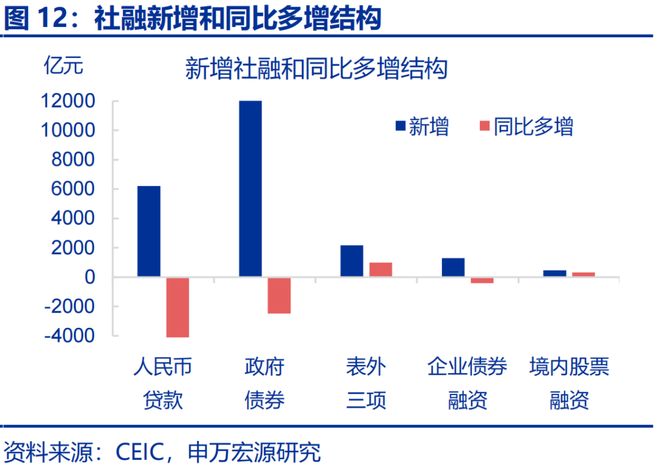 _存款搬家是什么意思_银行存款搬家
