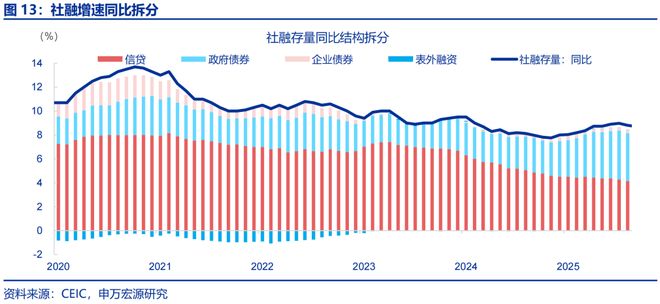 银行存款搬家_存款搬家是什么意思_
