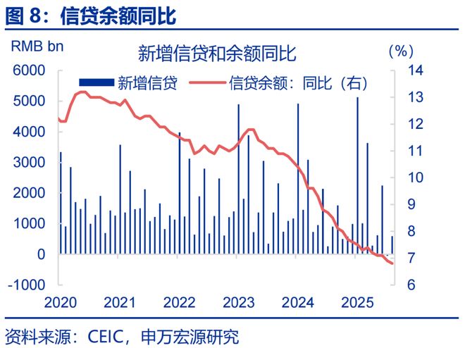 银行存款搬家__存款搬家是什么意思