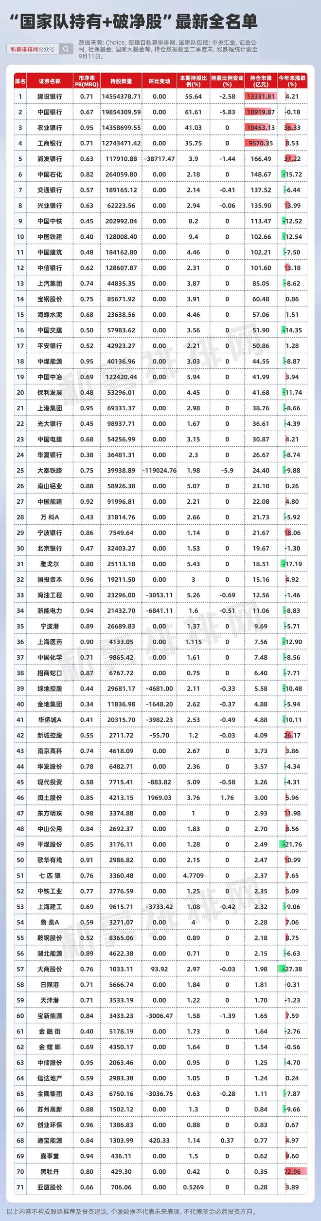 现价低于每股净资产_低于每股净资产的股票_