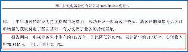 _四川长虹近况_四川长虹的十倍逆袭之路