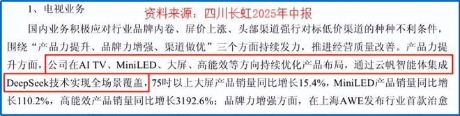 _四川长虹近况_四川长虹的十倍逆袭之路