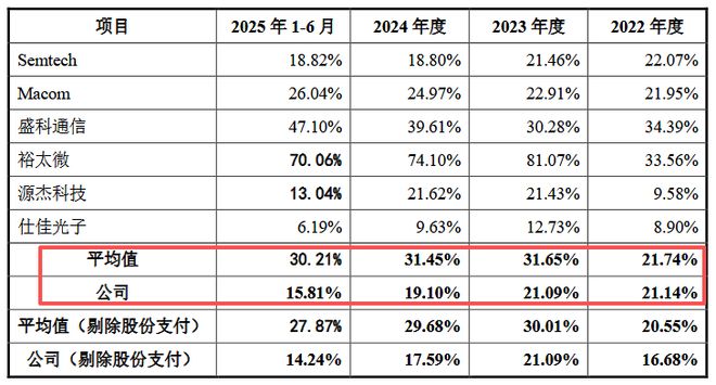 优讯股份IPO：3个月冲刺上会引关注，未来仍需翻越三座大山_优讯股份IPO：3个月冲刺上会引关注，未来仍需翻越三座大山_