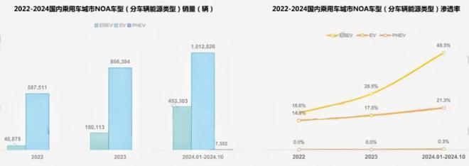 华为cpu是国产的吗_贝智康畅益组合是国产的吗_