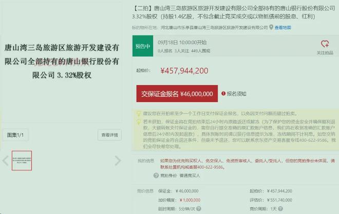 河北唐山、廊坊银行股权被拍卖，起拍价均上亿、1家二拍降价近1亿