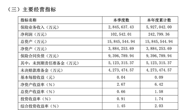 国寿财险“落马”原总裁刘安林的“双面人生”__国寿财险“落马”原总裁刘安林的“双面人生”