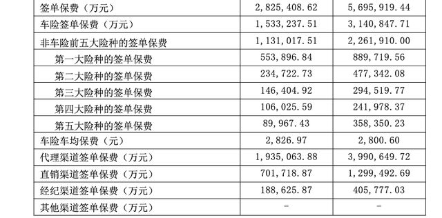 国寿财险“落马”原总裁刘安林的“双面人生”_国寿财险“落马”原总裁刘安林的“双面人生”_